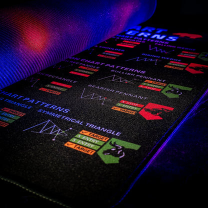 Snipe Pro Premium Trading Desk Mat