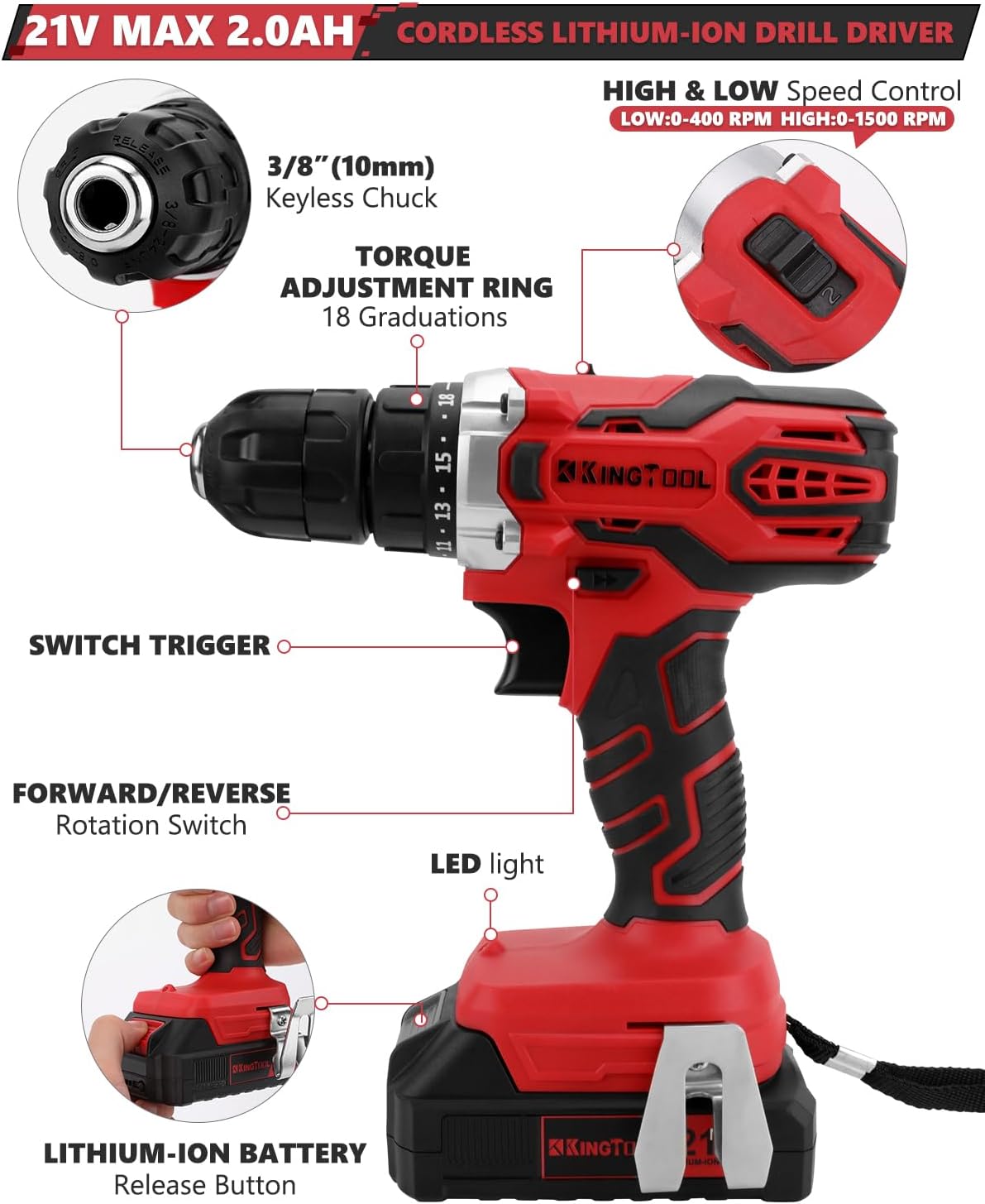 KingTool Home & Auto Repair Tool Kit