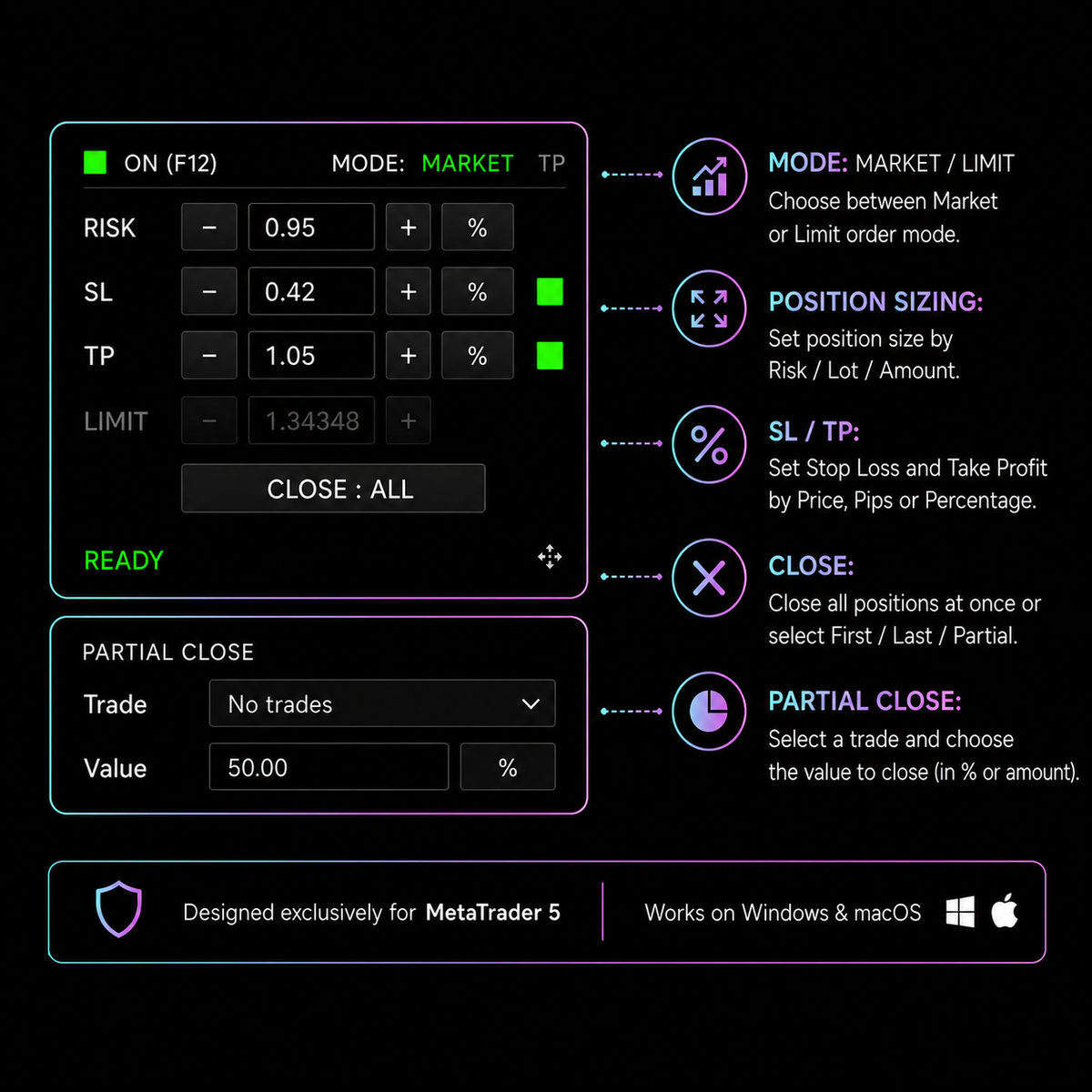 Snipe Pro Trading Hotkey Pad – Fast-Action Shortcut Keypad