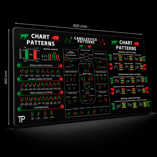 Snipe Pro Premium Trading Desk Mat
