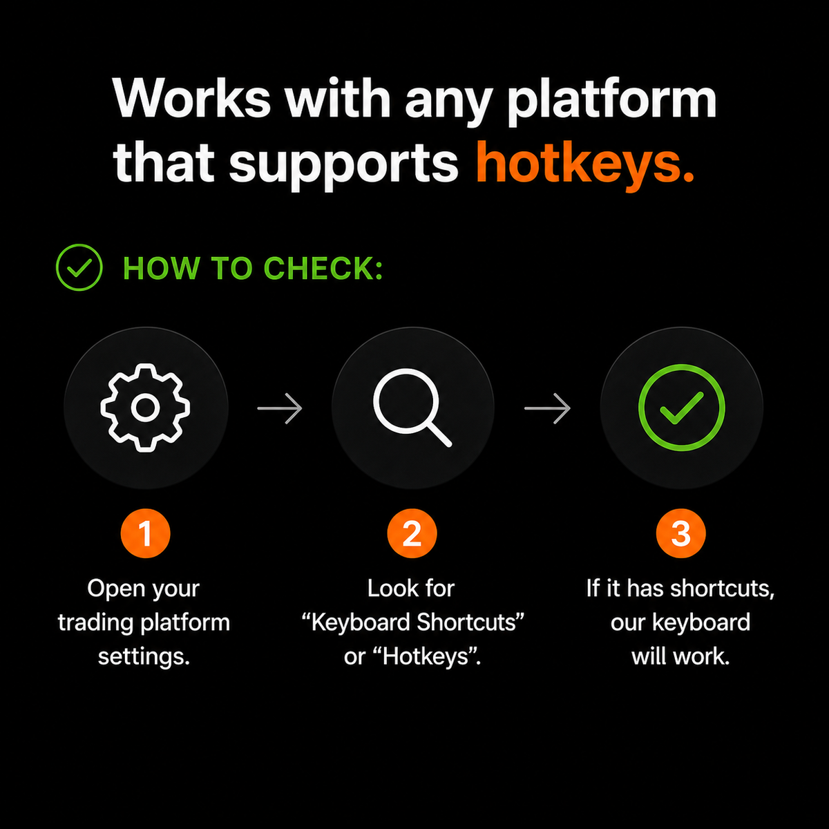 Snipe Pro Trading Hotkey Pad – Fast-Action Shortcut Keypad