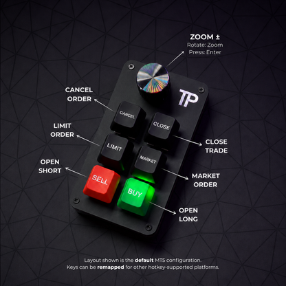 Snipe Pro Trading Hotkey Pad – Fast-Action Shortcut Keypad