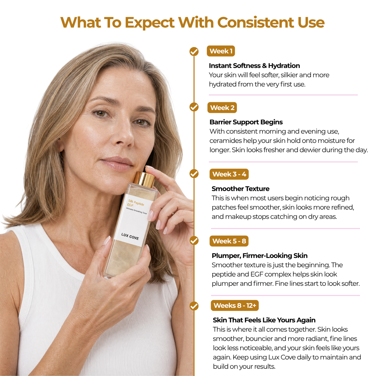 Lux Cove Silk Peptide EGF Tox Toner