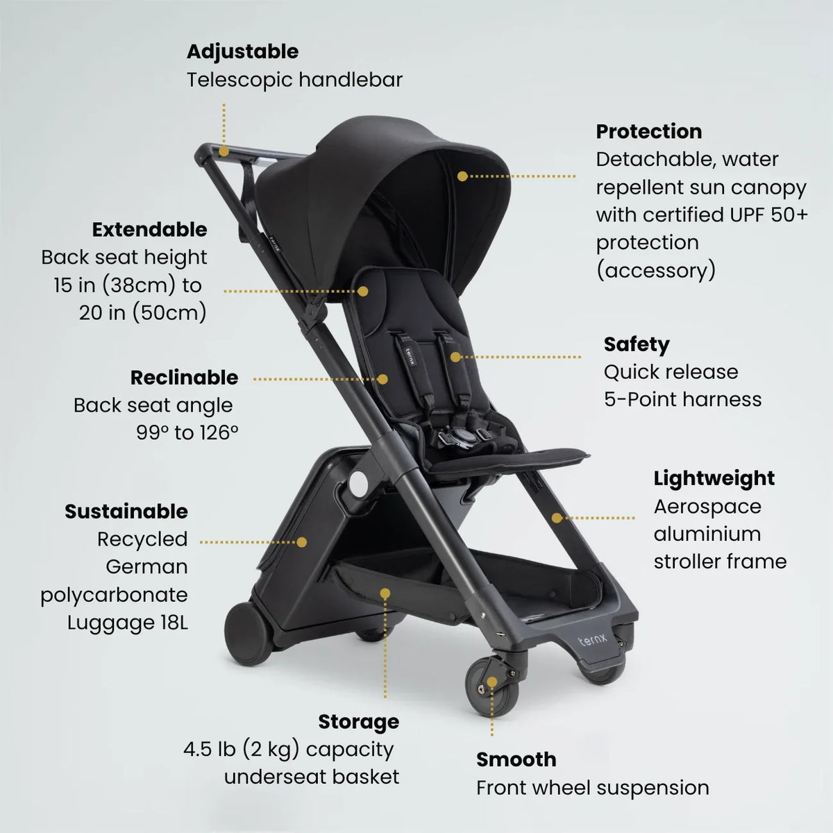 Carry-On Luggage Stroller