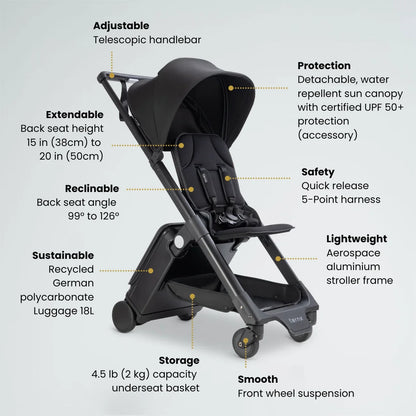 Carry-On Luggage Stroller