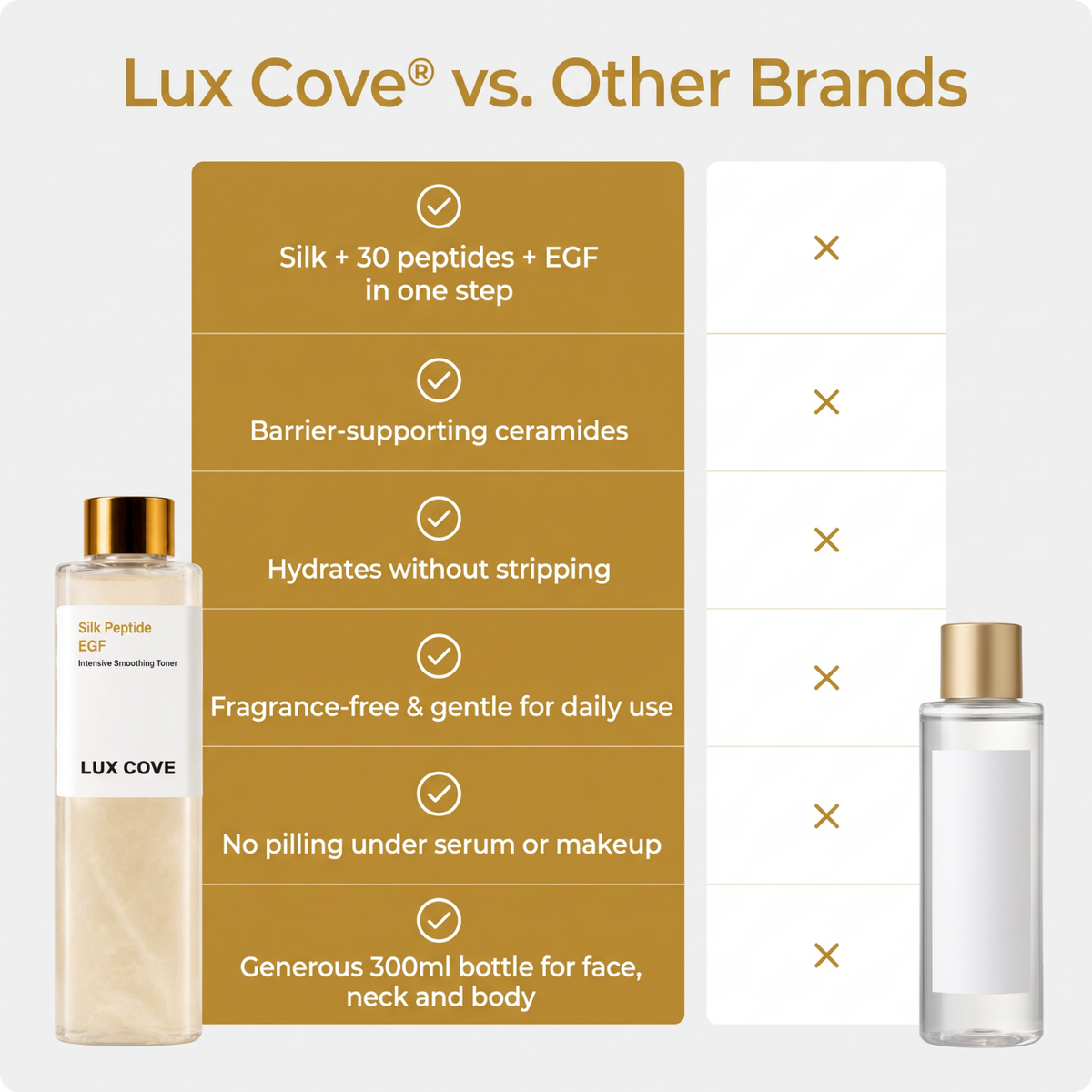Lux Cove Silk Peptide EGF Tox Toner