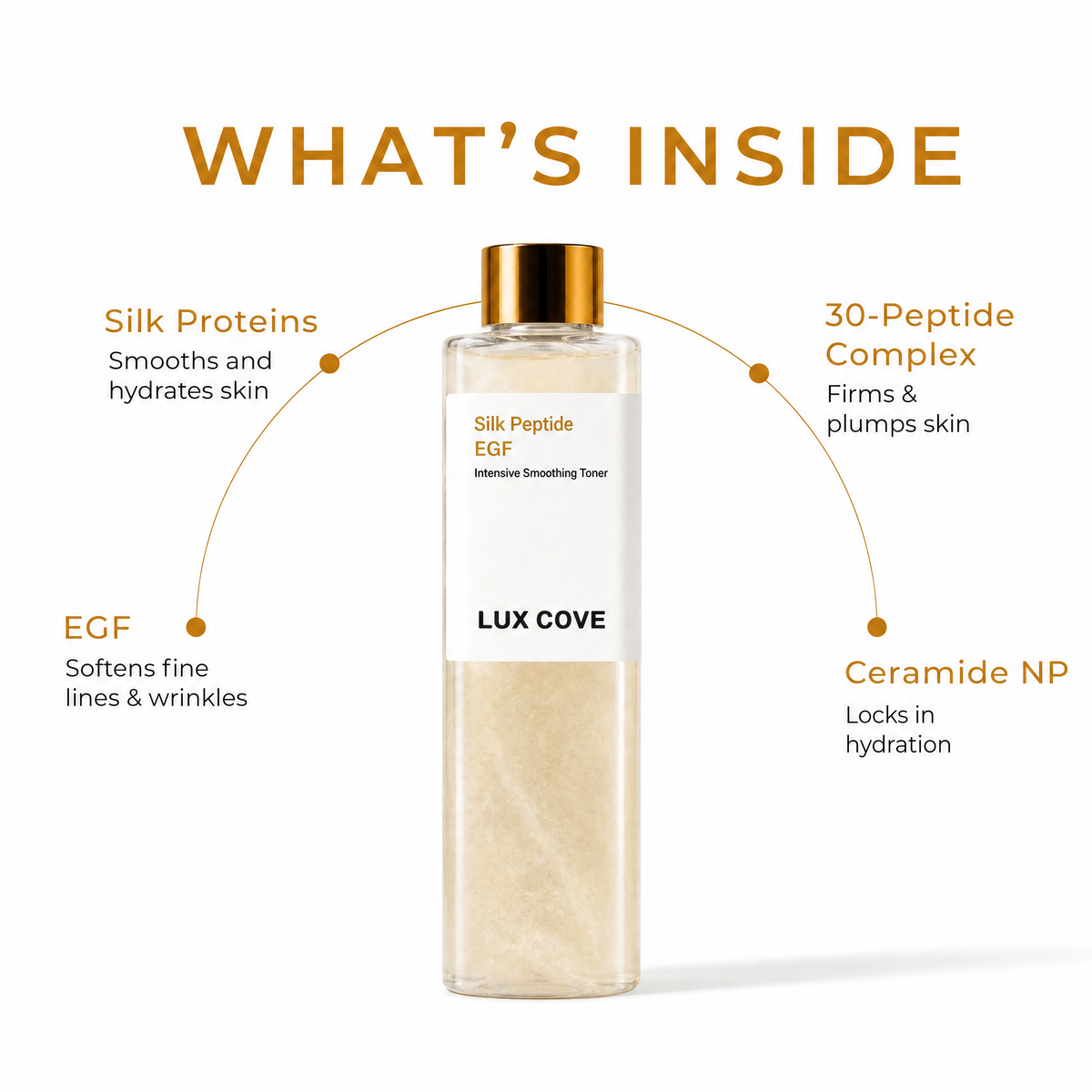 Lux Cove Silk Peptide EGF Tox Toner