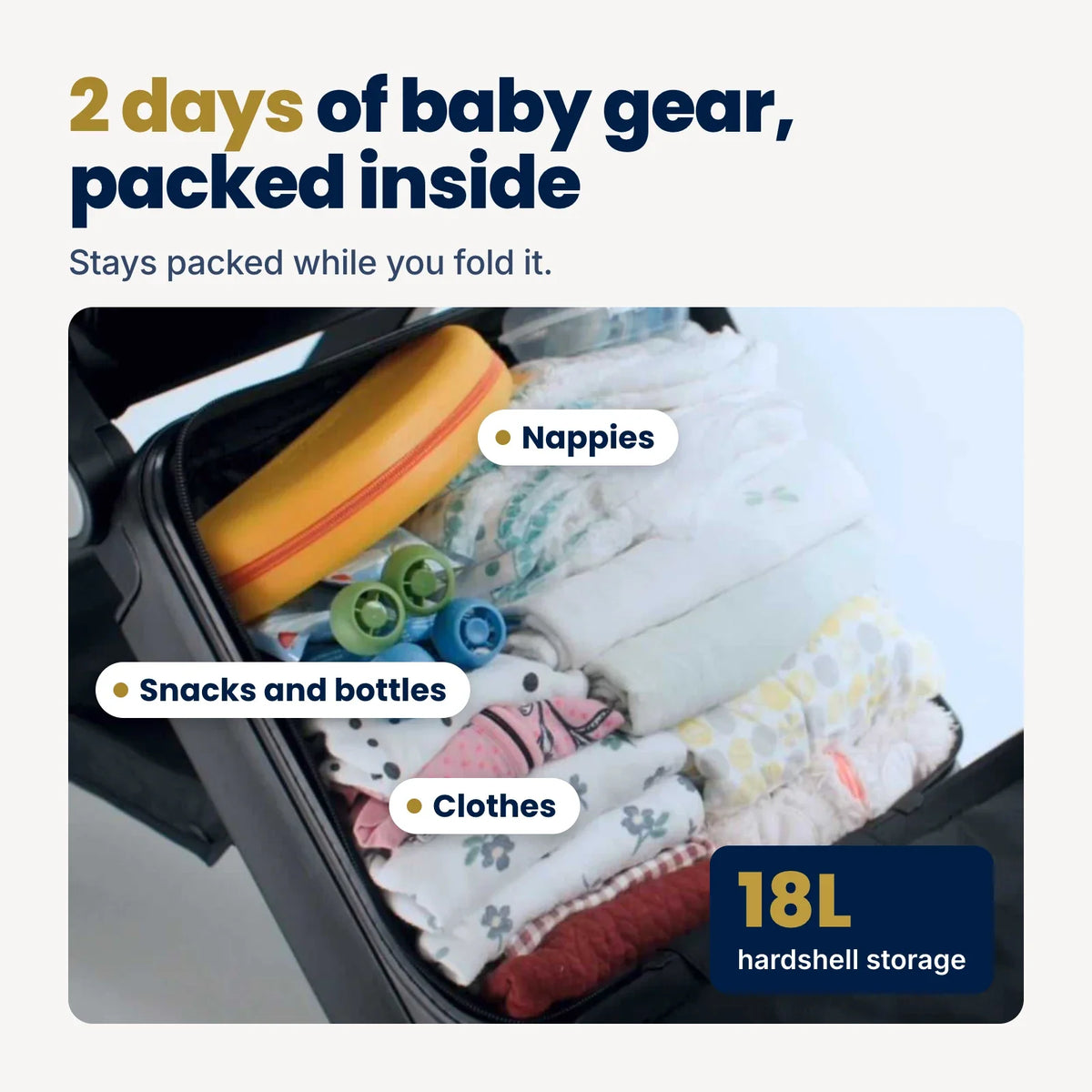 Carry-On Luggage Stroller