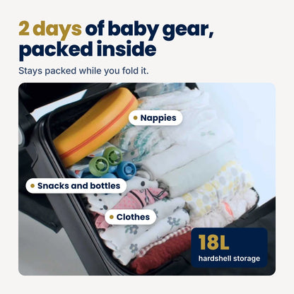 Carry-On Luggage Stroller