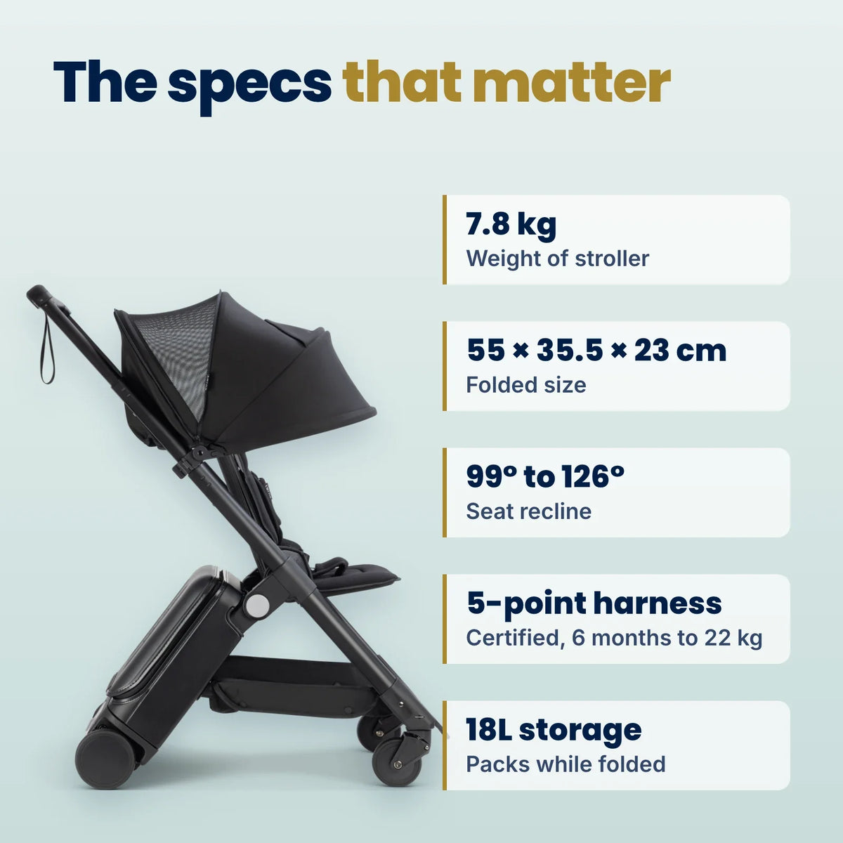 Carry-On Luggage Stroller