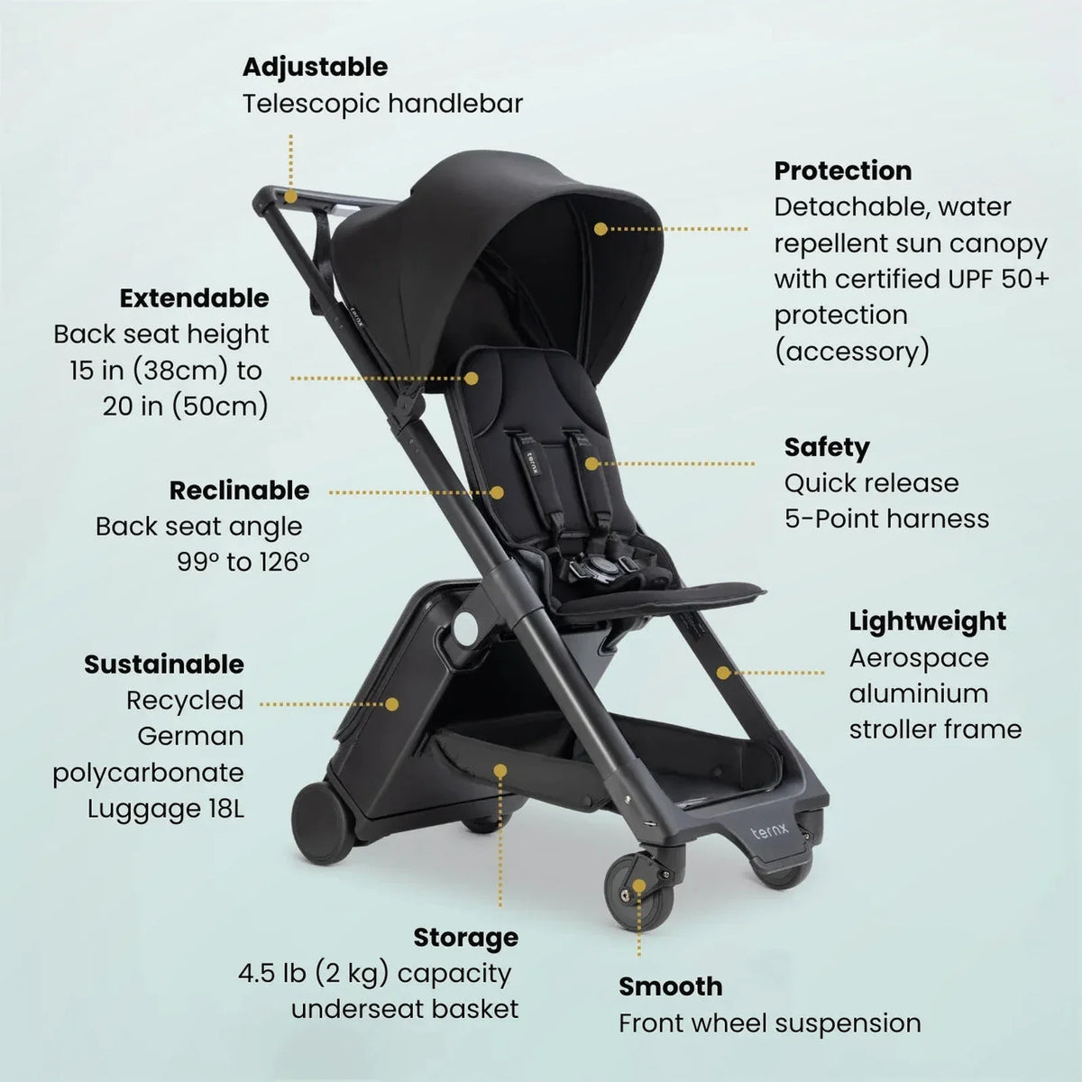 Carry-On Luggage Stroller